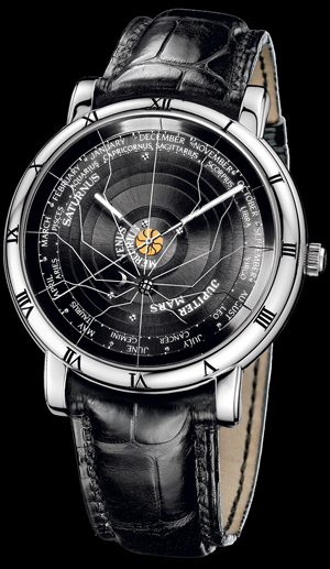 часы Planetarium Copernicus