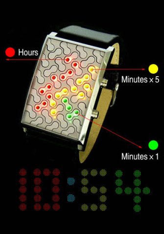 бинарные часы Virus