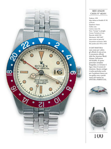 каталог Rolex GMT-MASTER