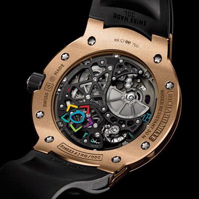 Часы Richard Mille