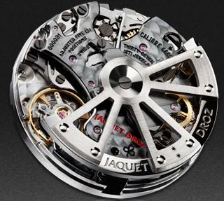 механизм часов Jaquet-Droz