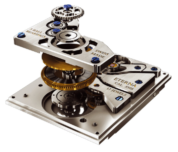 механизм Eterna Matic