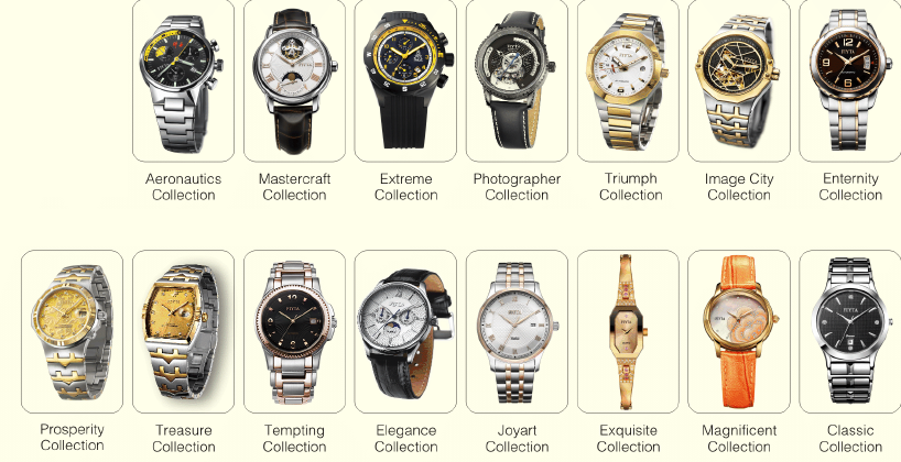 коллекции часов компании Fiyta