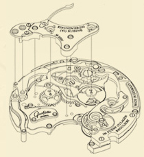 схематическое изображение механизма Glashutte Original