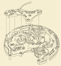    Glashutte Original