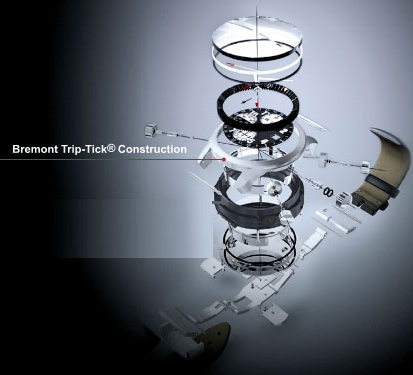 часы Bremont