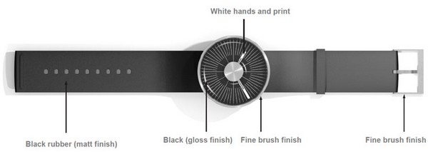 часы Hacker watch от ODM часы Hacker watch от ODM