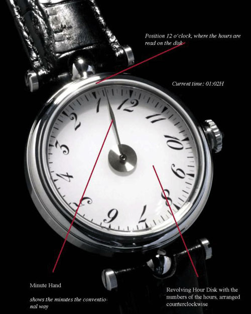 часы Classic R.D.S. Dress Watch
