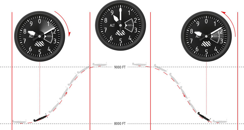 циферблат часов BR01 Altimeter