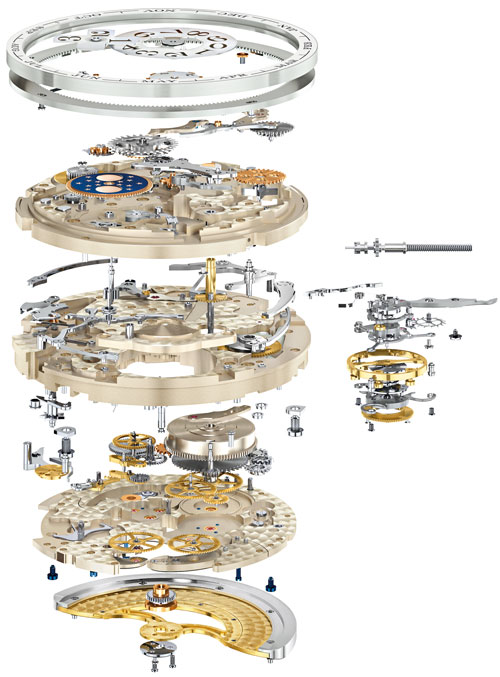 части часов Lange 1 Tourbillon Perpetual Calendar