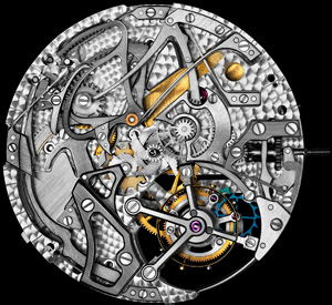 механизм Corum