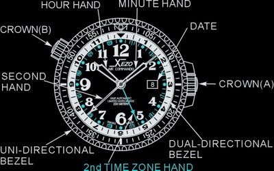 схематическое изображение часов Xezo Air Commando D44