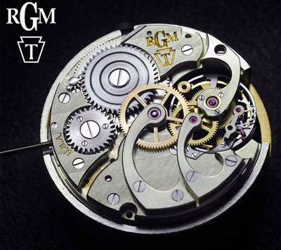 Механизм RGM