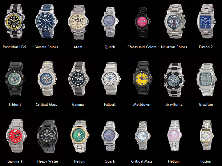 часы Reactor Sport Collection