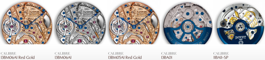 механизмы Bovet