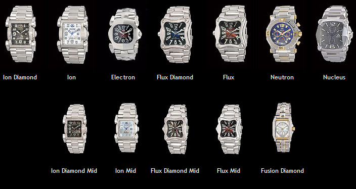часы Reactor Elite Collection