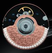 механизм часов Korloff 