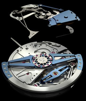 механизм часов De Bethune
