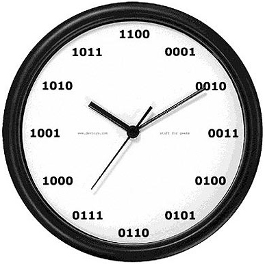 настенные часы «Binary Wall Clock»