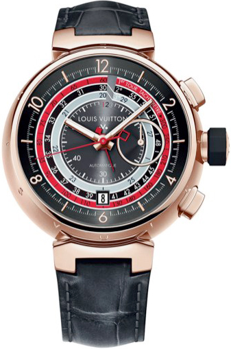 часы Tambour Automatic Chronograph Tachometer