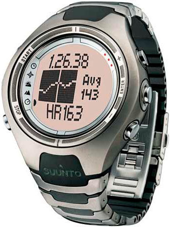 спортивные часы Suunto X6HRT спортивные часы Suunto X6HRT