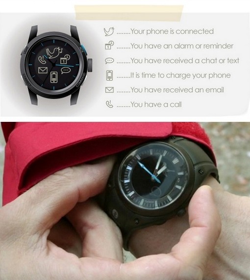 часы Cookoo watch часы Cookoo watch