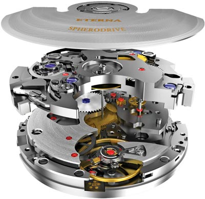 механизм Calibre 39 от Eterna
