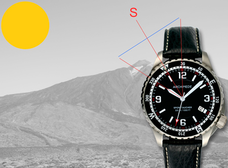 Часы Archimede SportTaucher K. Часы Archimede SportTaucher K.