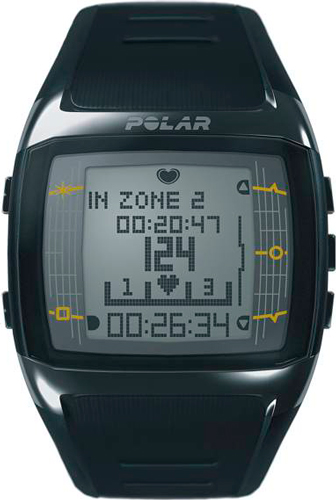  Polar FT60M -  