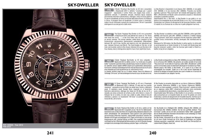 Полное издание о легендарной часовой марке - Total Rolex от Mondani Editore