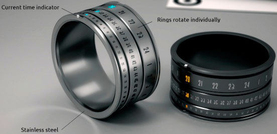 концепт часов в виде металлического колечка Ring Clock