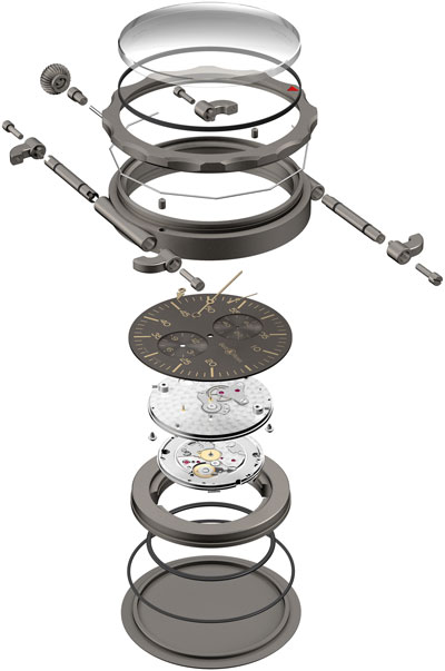часы Vintage WW2 Regulateur Heritage