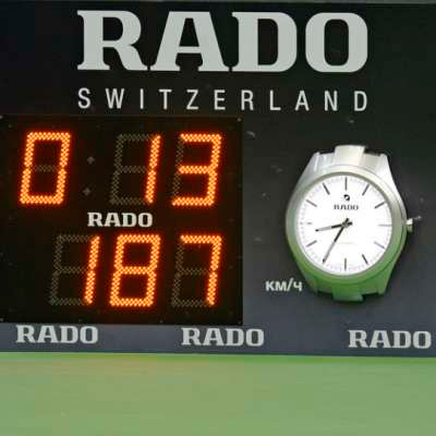 Rado является хронометристом 23 Кубка Кремля