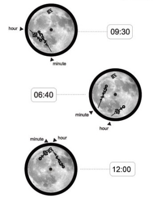 часы M-Theory Time&Space Zero Gravity часы M-Theory Time&Space Zero Gravity