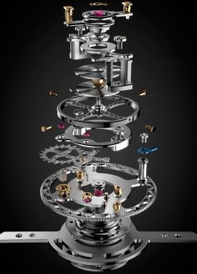 Механизм часов Tourbillon Régulateur Механизм часов Tourbillon Régulateur