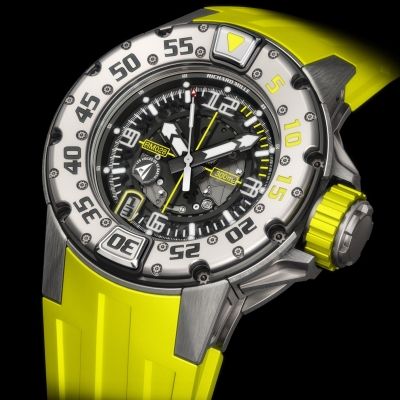  Часы RM 028 Edition ‘Voiles de Saint Barth’ от Richard Mille