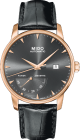  Mido BARONCELLI