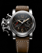 Chronofighter Trigger Back