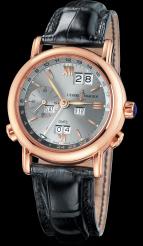 GMT ± Perpetual