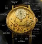 часы Breguet 7027